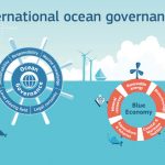 Ocean governance