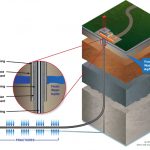 Fracking