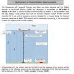 MN36of2016 DeploymentofSeismometers