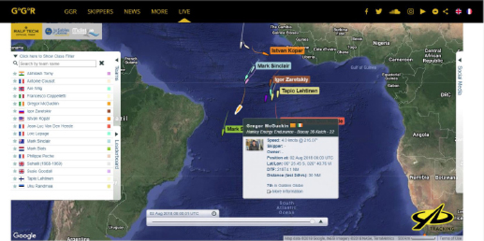 AIS Aug 2